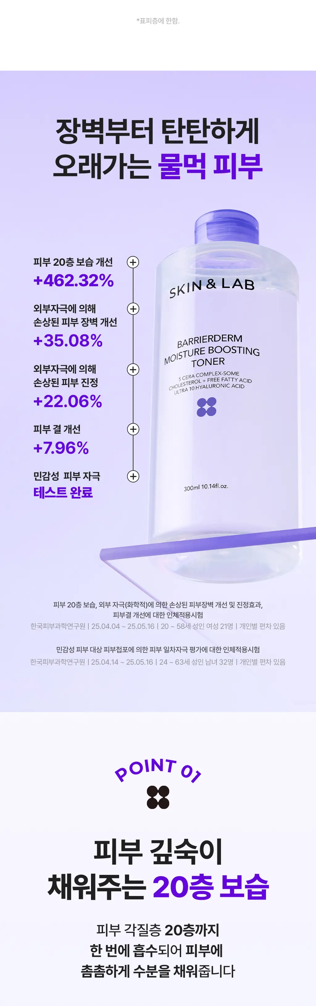 [촉촉토너] 스킨앤랩 베리어덤 모이스처 부스팅 토너 300ml 상세페이지 5